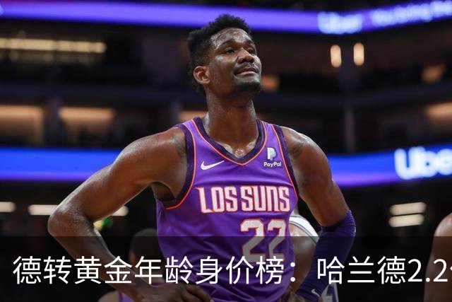 德转黄金年龄身价榜：哈兰德2.2亿欧登顶姆巴佩第二，00后新星强势崛起